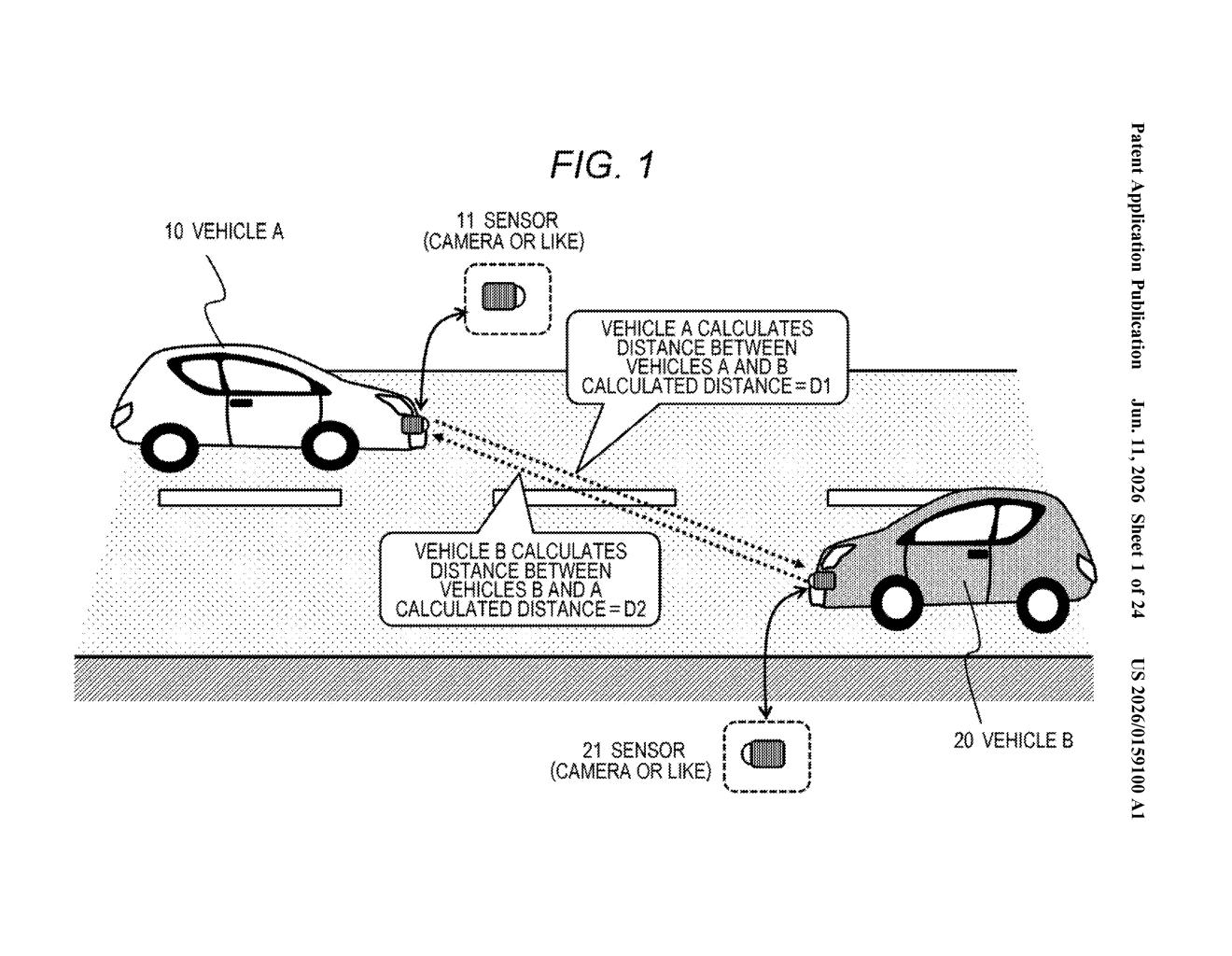 Sony Patent: Real-Time Car Sensor Verification System — figure from US 2026/0159100 A1