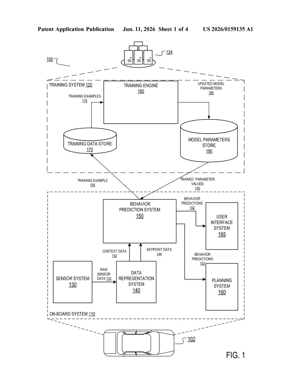 Waymo Patent: Predicting Pedestrian Behavior Using 3D Body Poses — figure from US 2026/0159135 A1