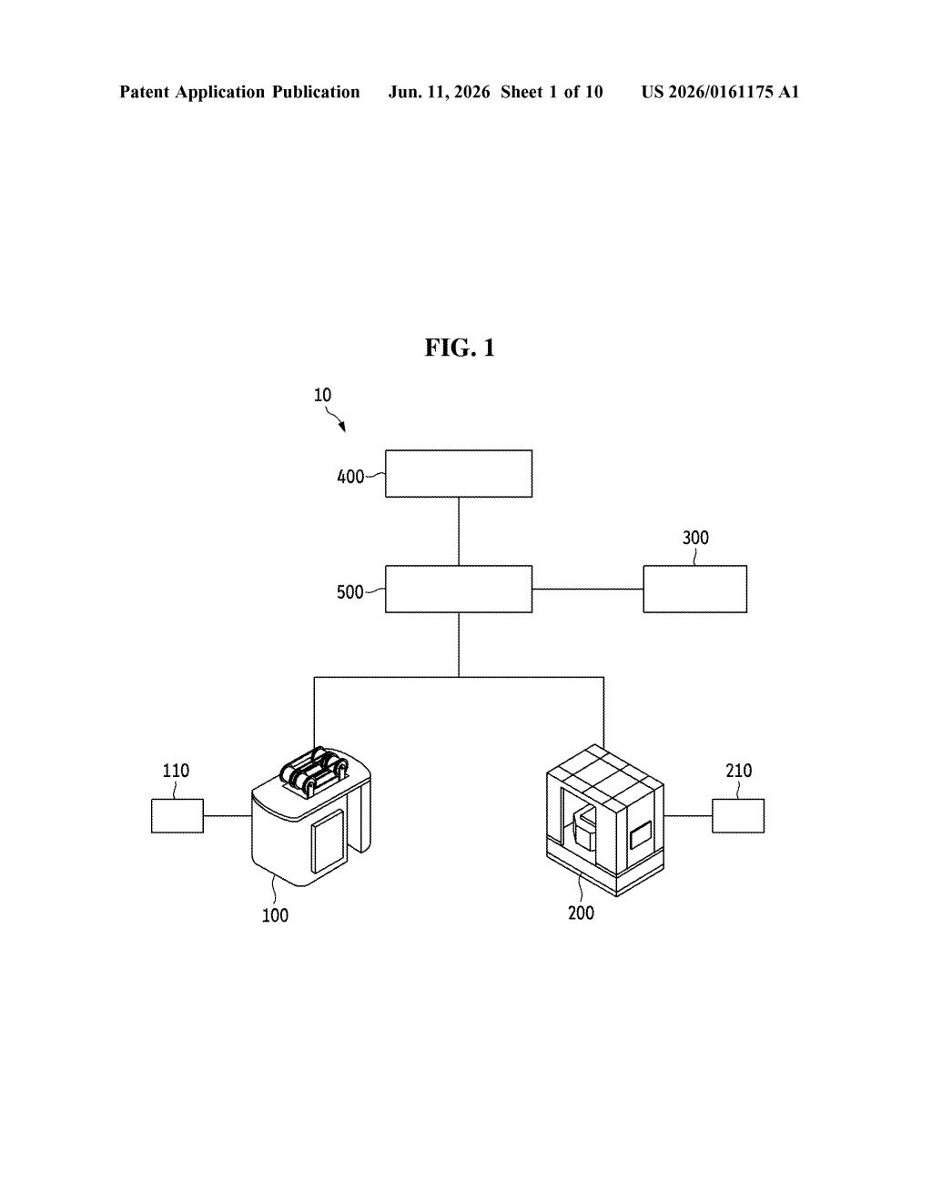 Samsung Display Patent: Unified Factory Transport Control — figure from US 2026/0161175 A1