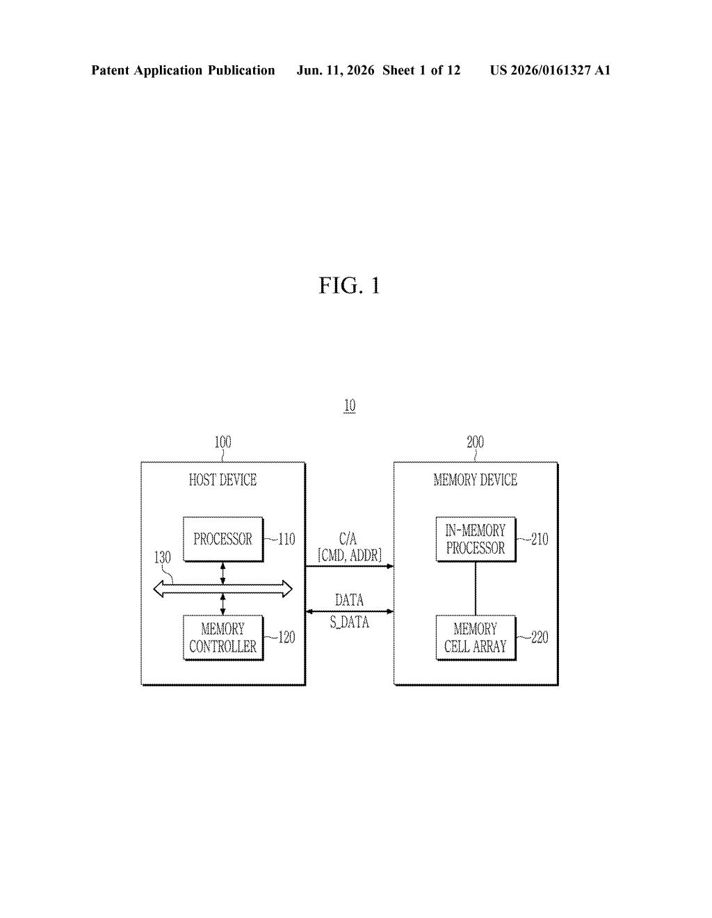 Samsung Patent: System-on-Chip Memory Command Abstraction — figure from US 2026/0161327 A1
