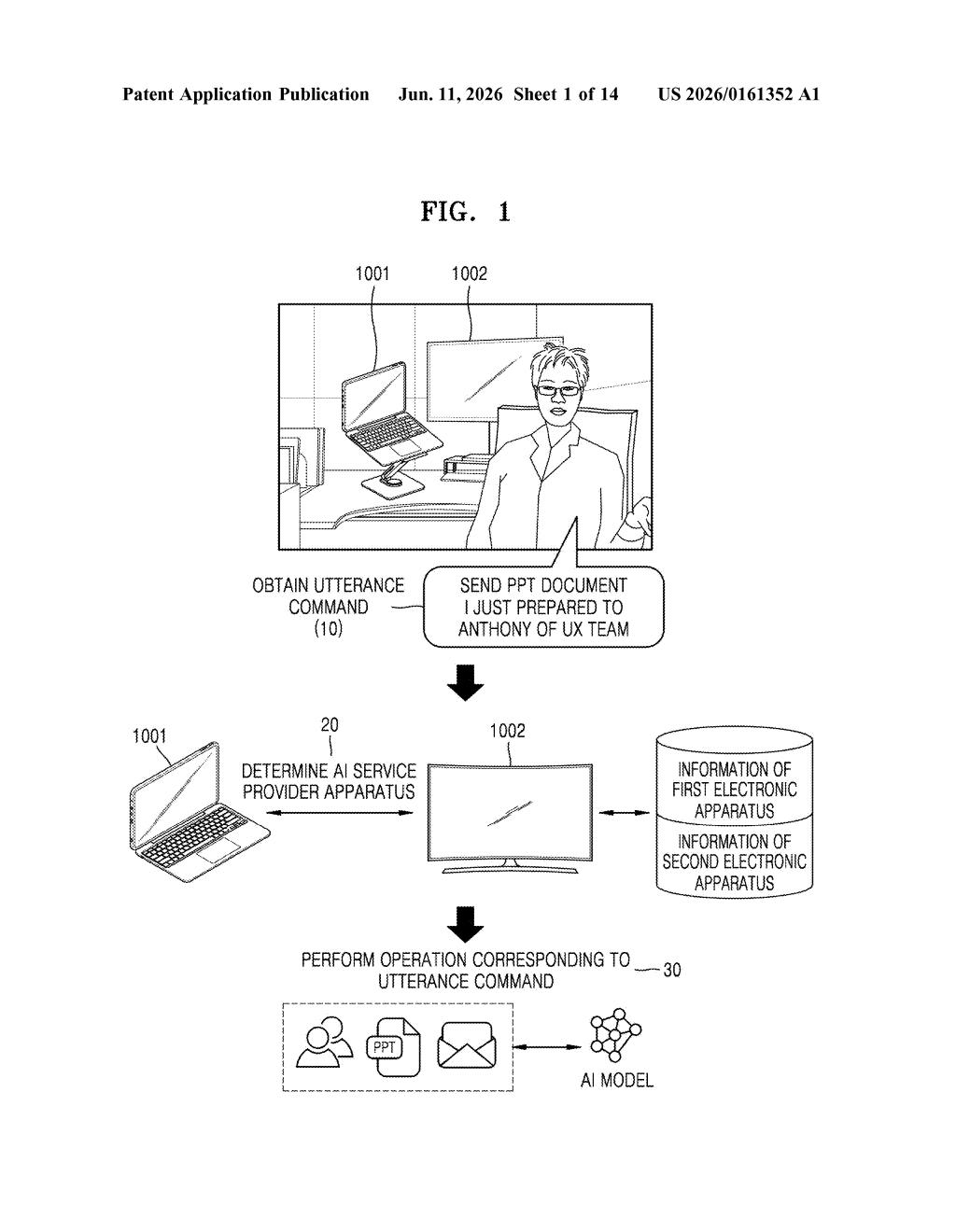 Samsung Patent: AI Assistant Routing by Screen Content — figure from US 2026/0161352 A1