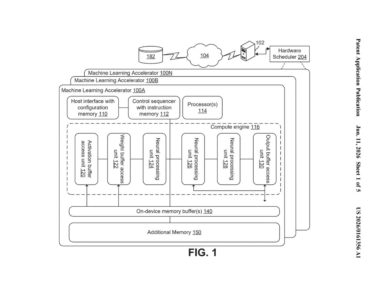 Amazon Patent: Mixed ISA Scheduler for AI Chips Explained — figure from US 2026/0161356 A1