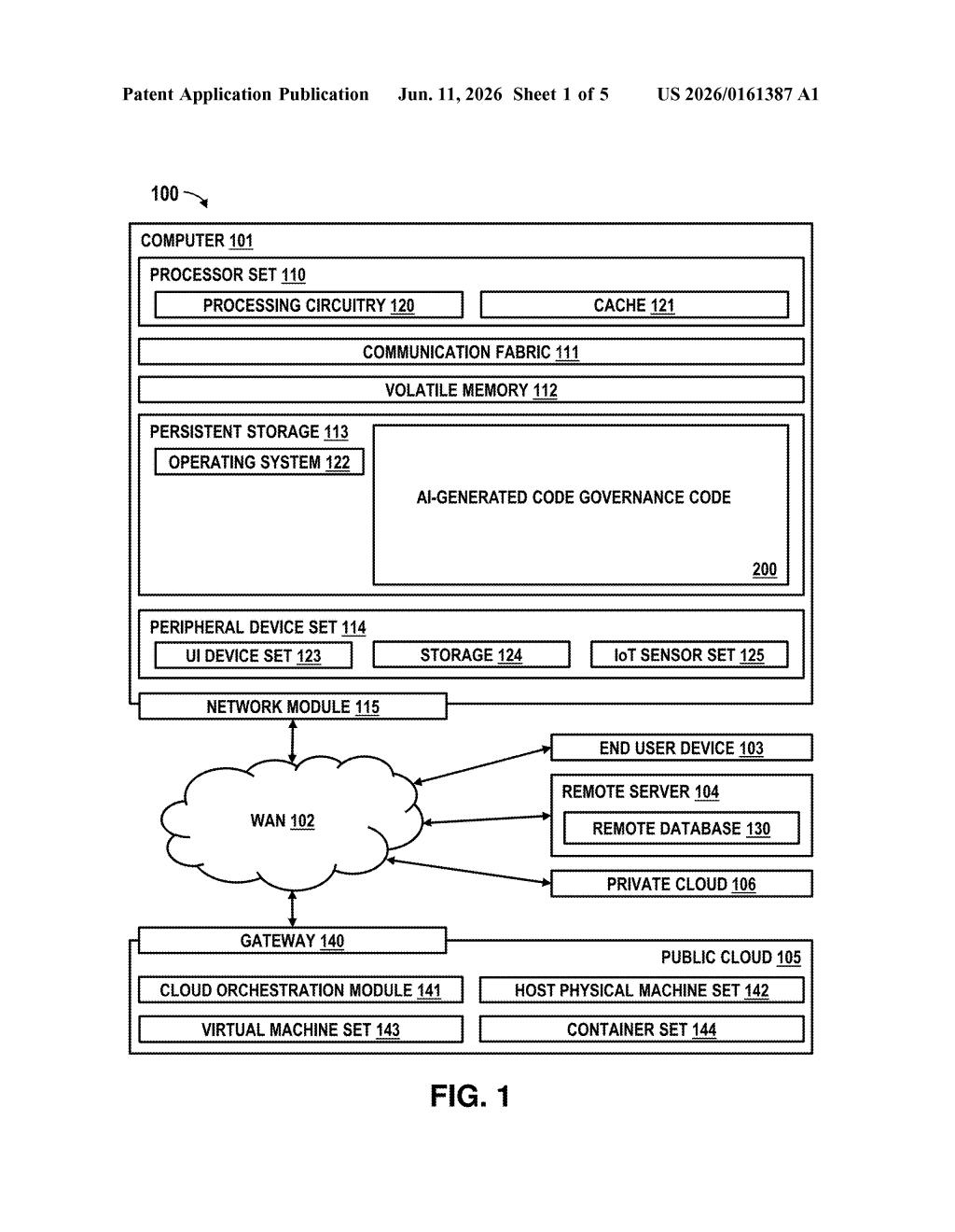 IBM Patent: Tracking AI-Written Code in Software Repos — figure from US 2026/0161387 A1