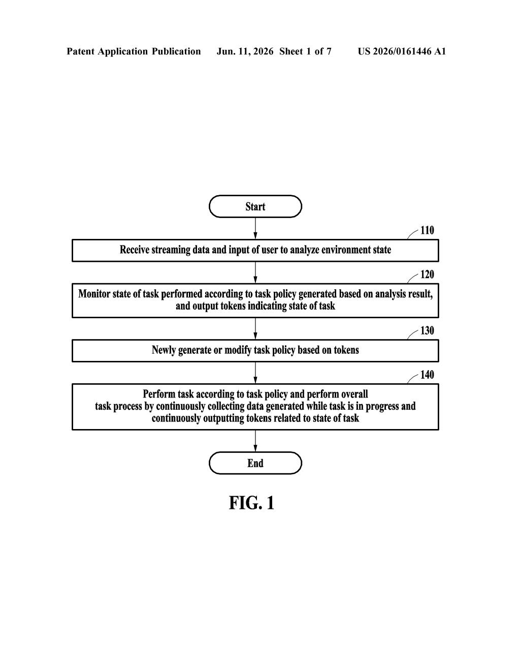 Samsung Patent: Real-Time AI Task Planning That Fixes Itself — figure from US 2026/0161446 A1