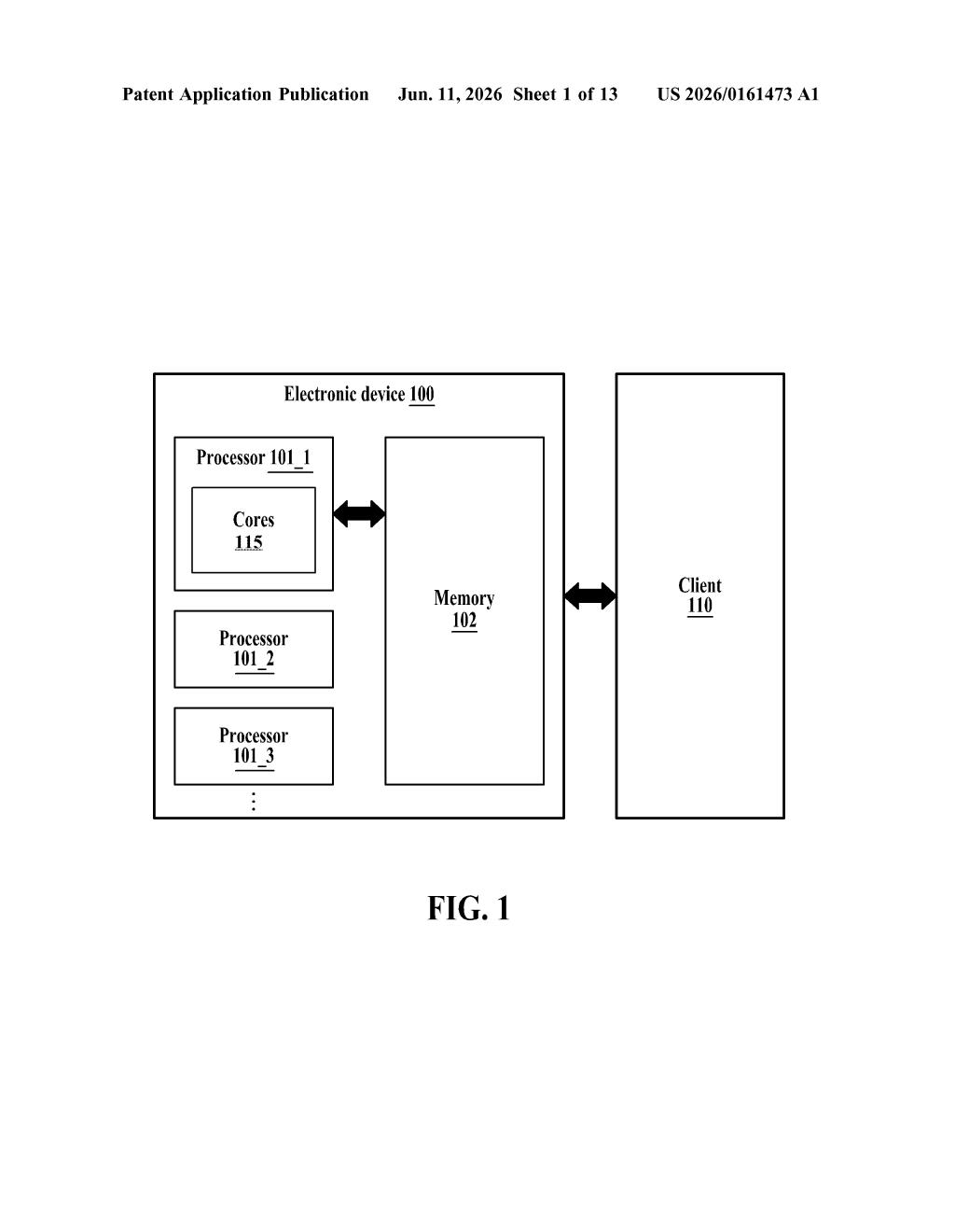 Samsung Patent: Smarter CPU Core Allocation for AI Workloads — figure from US 2026/0161473 A1
