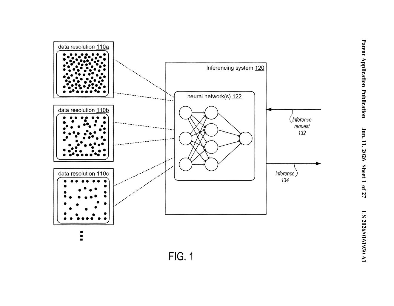 Nvidia Patent: Multi-Resolution Data Embeddings for Neural Nets — figure from US 2026/0161930 A1
