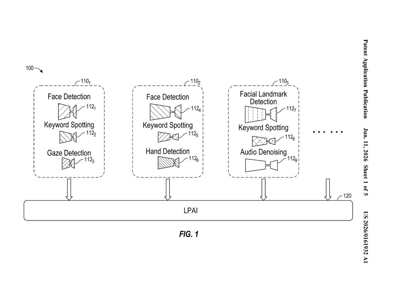 Qualcomm Patent: On-Device Multimodal AI Input Processing — figure from US 2026/0161932 A1