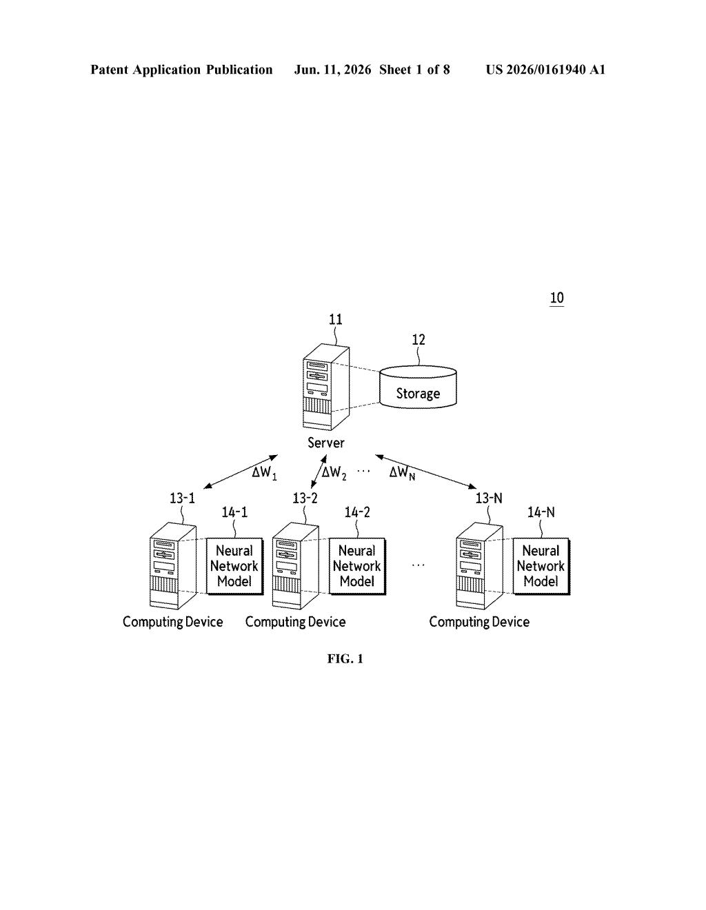 Samsung Patent: AI Training Gradient Compression Method — figure from US 2026/0161940 A1