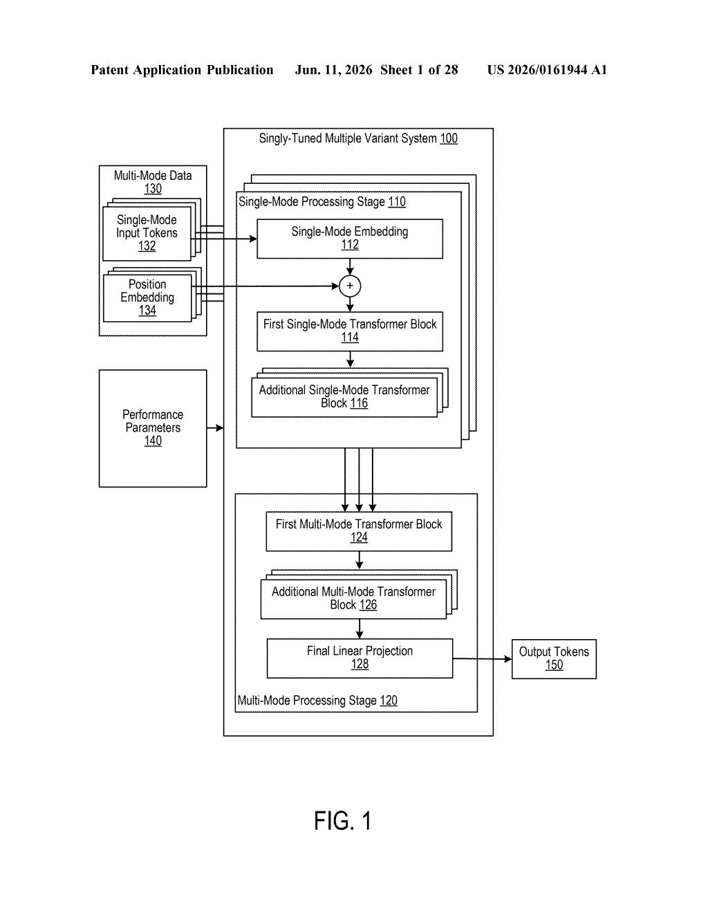 Nvidia Patent: Dynamic Neural Network Tuning Explained — figure from US 2026/0161944 A1