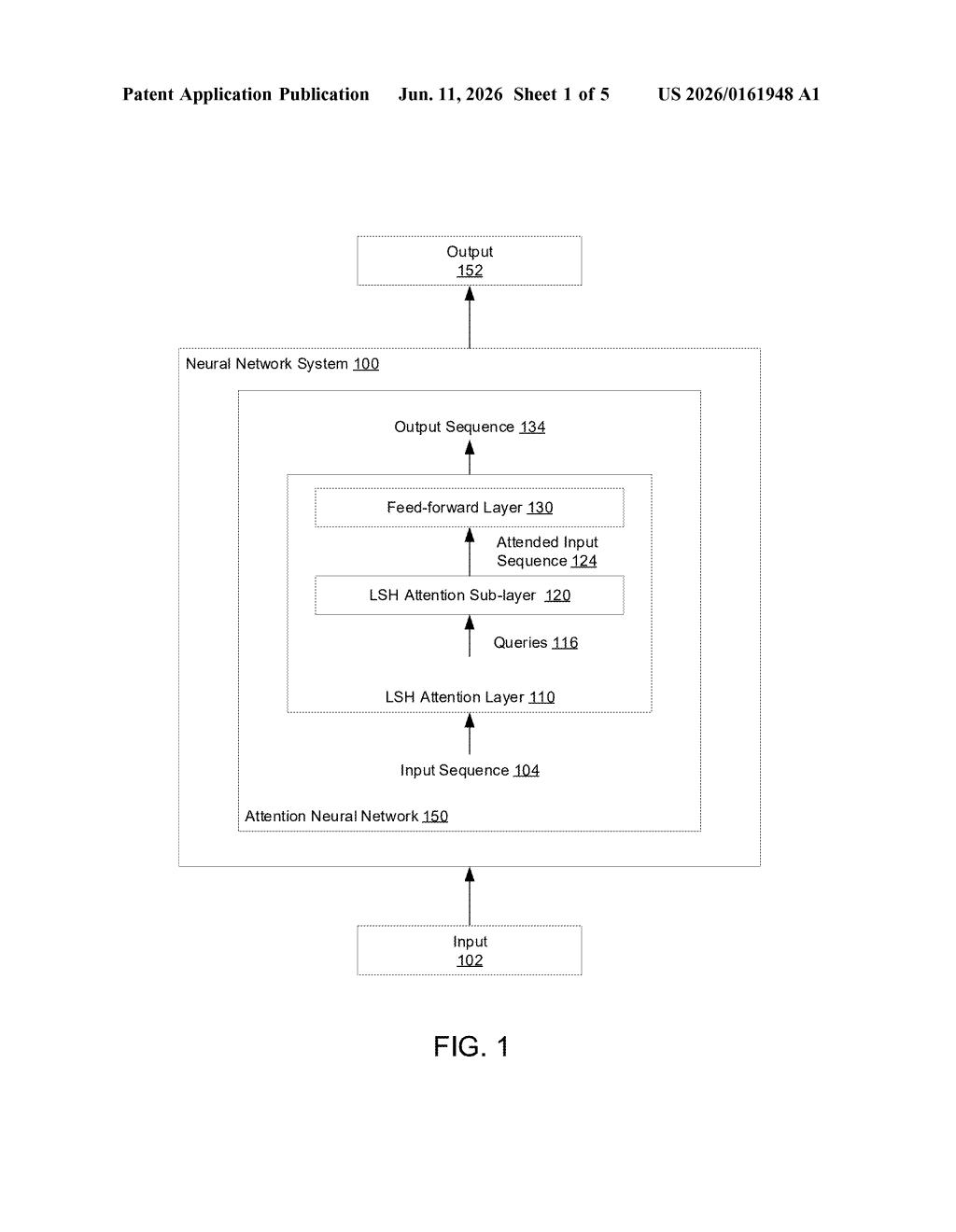 Google Patent: Locality-Sensitive Hashing in Attention AI — figure from US 2026/0161948 A1