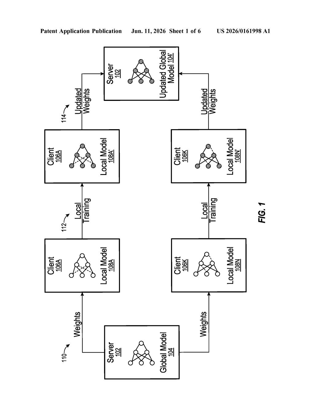 Qualcomm Patent: Quantization-Robust Federated Learning — figure from US 2026/0161998 A1