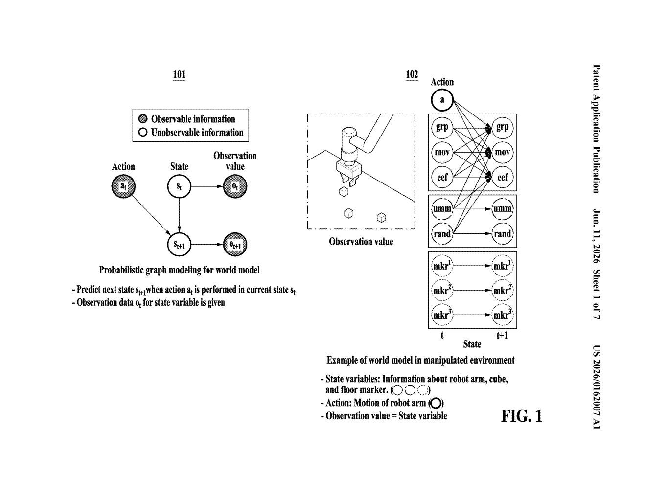 Samsung Patent: Dynamic Causal Environment Model for AI — figure from US 2026/0162007 A1