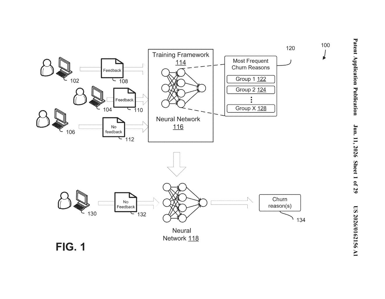 Nvidia Patent: AI That Finds Why Users Cancel Subscriptions — figure from US 2026/0162156 A1