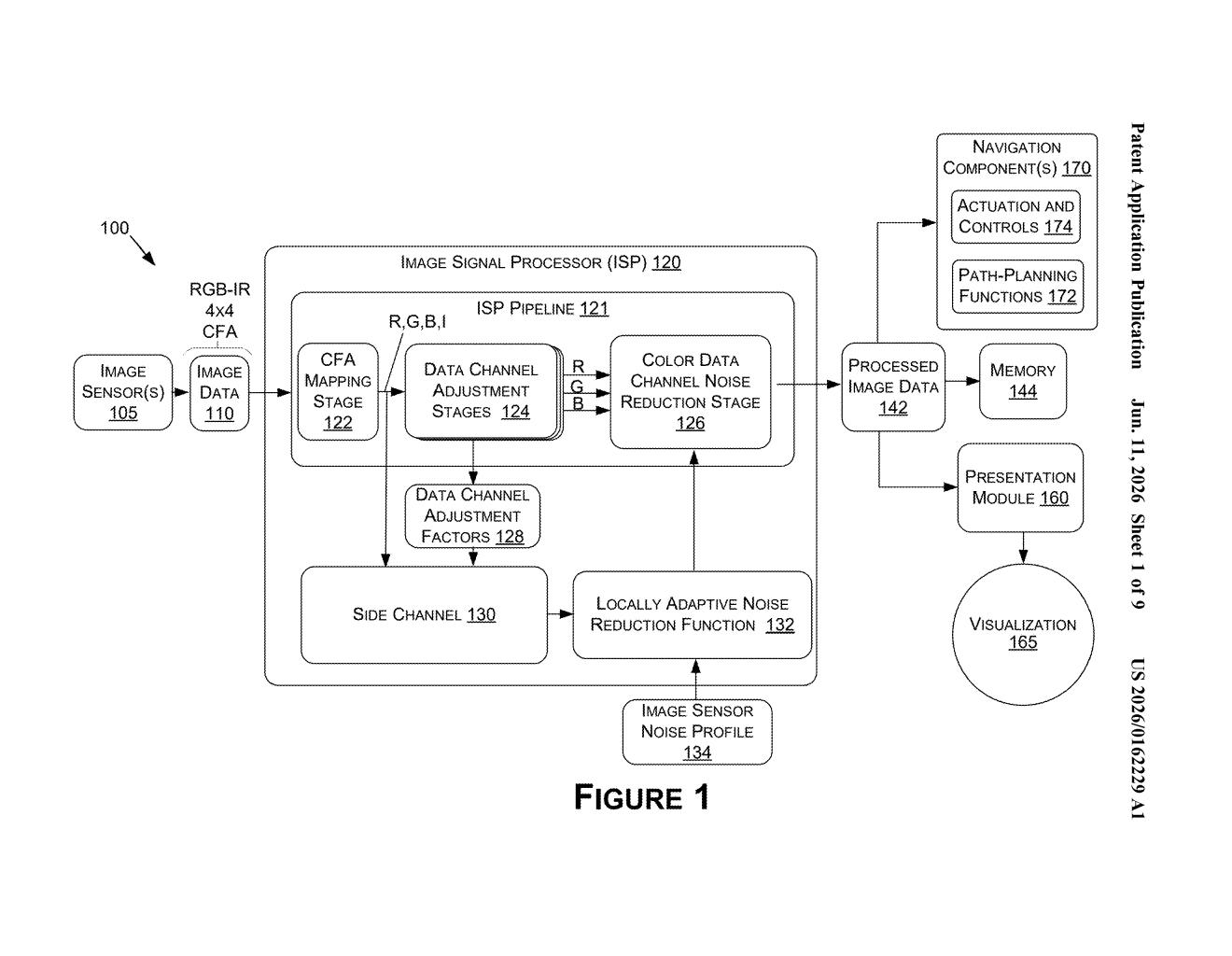 Nvidia Patent: Adaptive Noise Reduction for Camera Sensors — figure from US 2026/0162229 A1