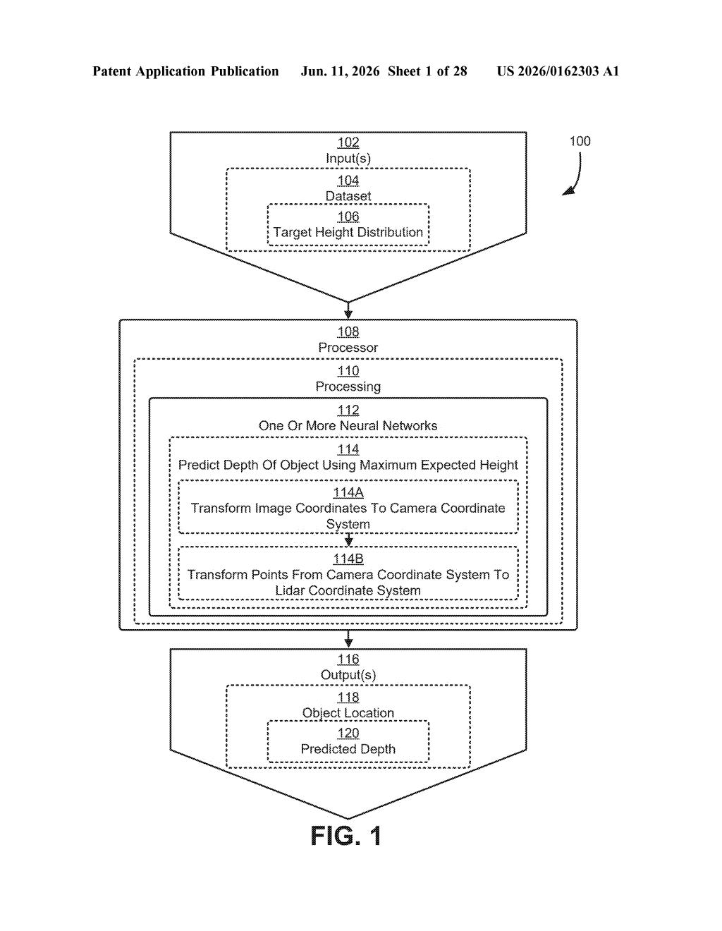 Nvidia Patent: Neural Network Object Depth Estimation — figure from US 2026/0162303 A1