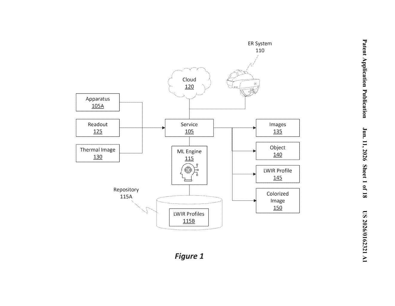 Microsoft Patent: AI-Powered Thermal Camera Color Identification — figure from US 2026/0162321 A1