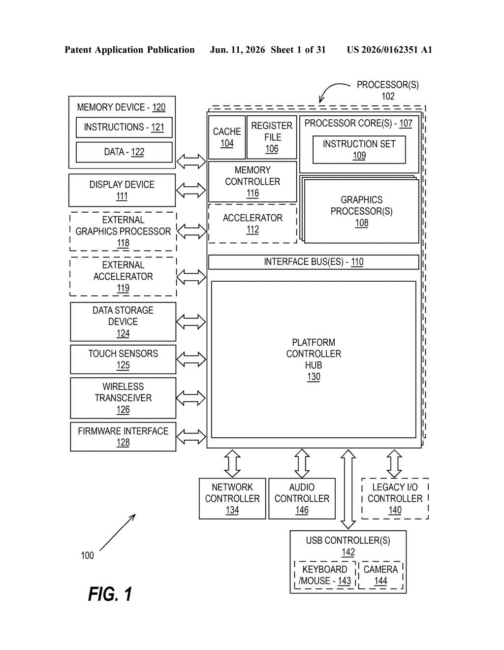 Intel Patent: 3D Graphics Viewport Shifting for AI Training — figure from US 2026/0162351 A1