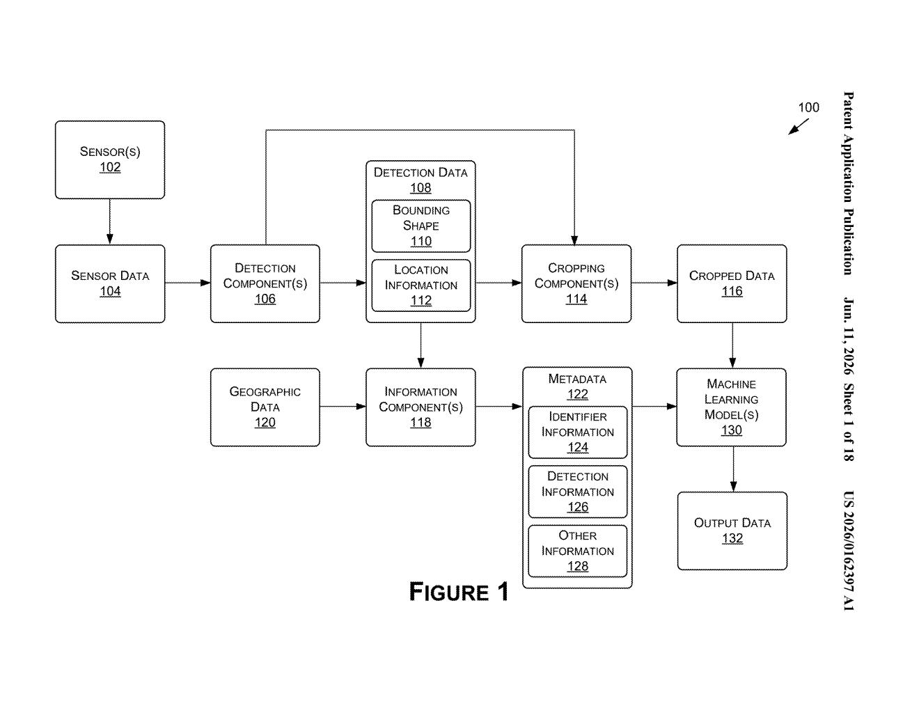 Nvidia Patent: AI That Reads Traffic Signs by Location — figure from US 2026/0162397 A1
