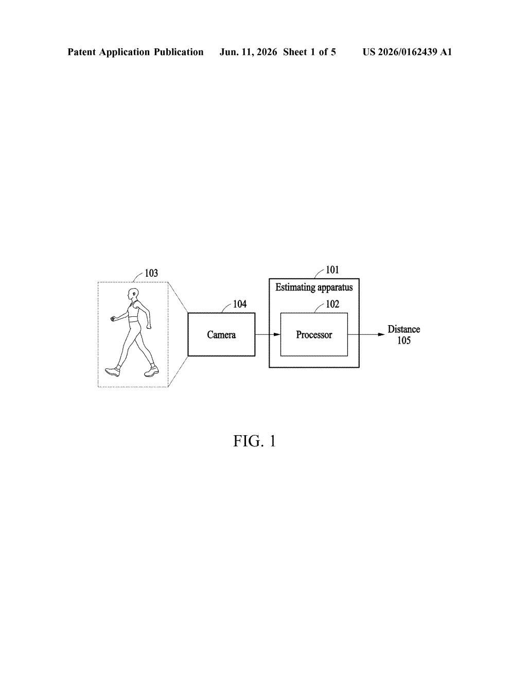 Samsung Patent: Measuring Distance to Pedestrians via Camera — figure from US 2026/0162439 A1