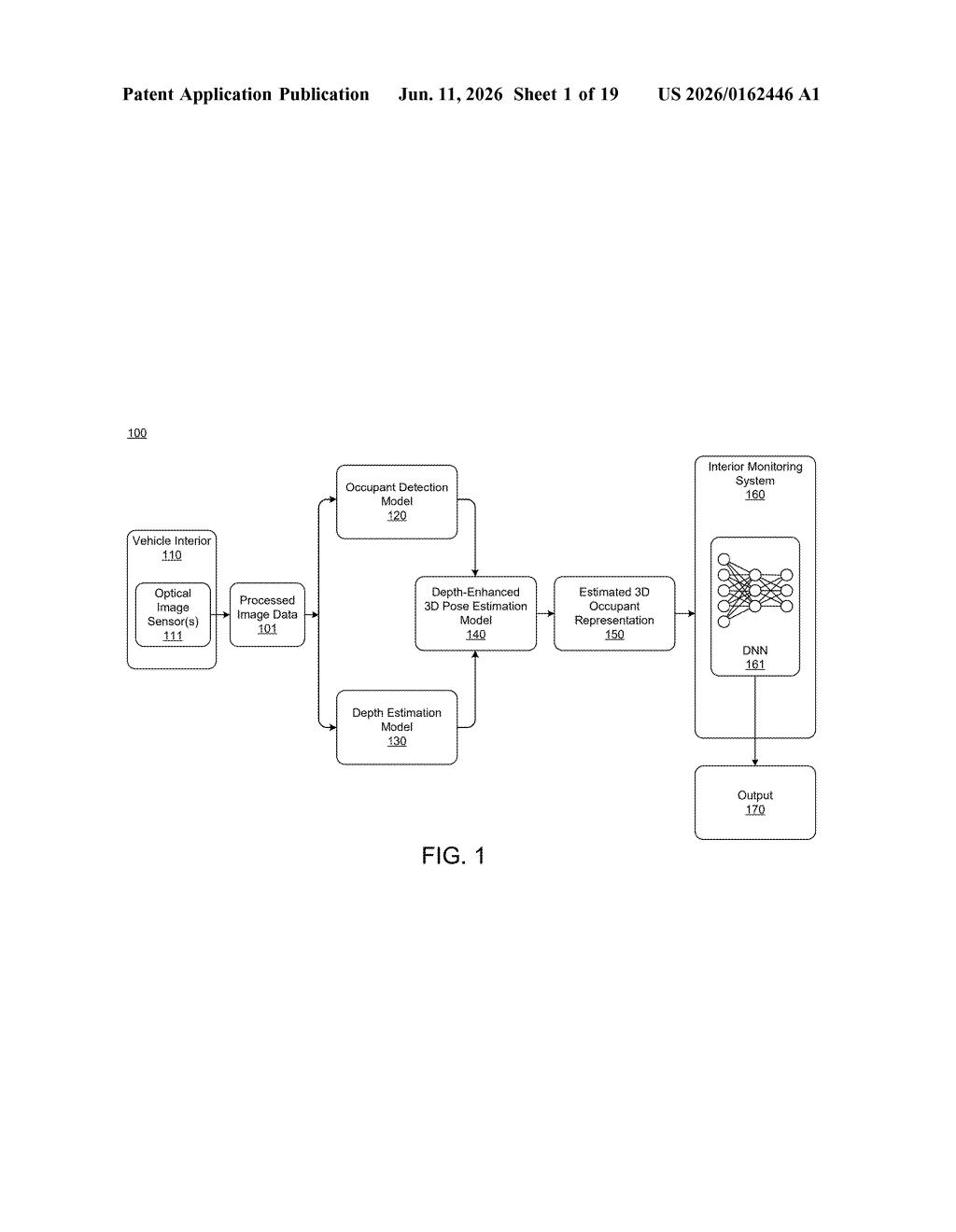 Nvidia Patent: 3D Body Pose Estimation for Vehicle Occupants — figure from US 2026/0162446 A1