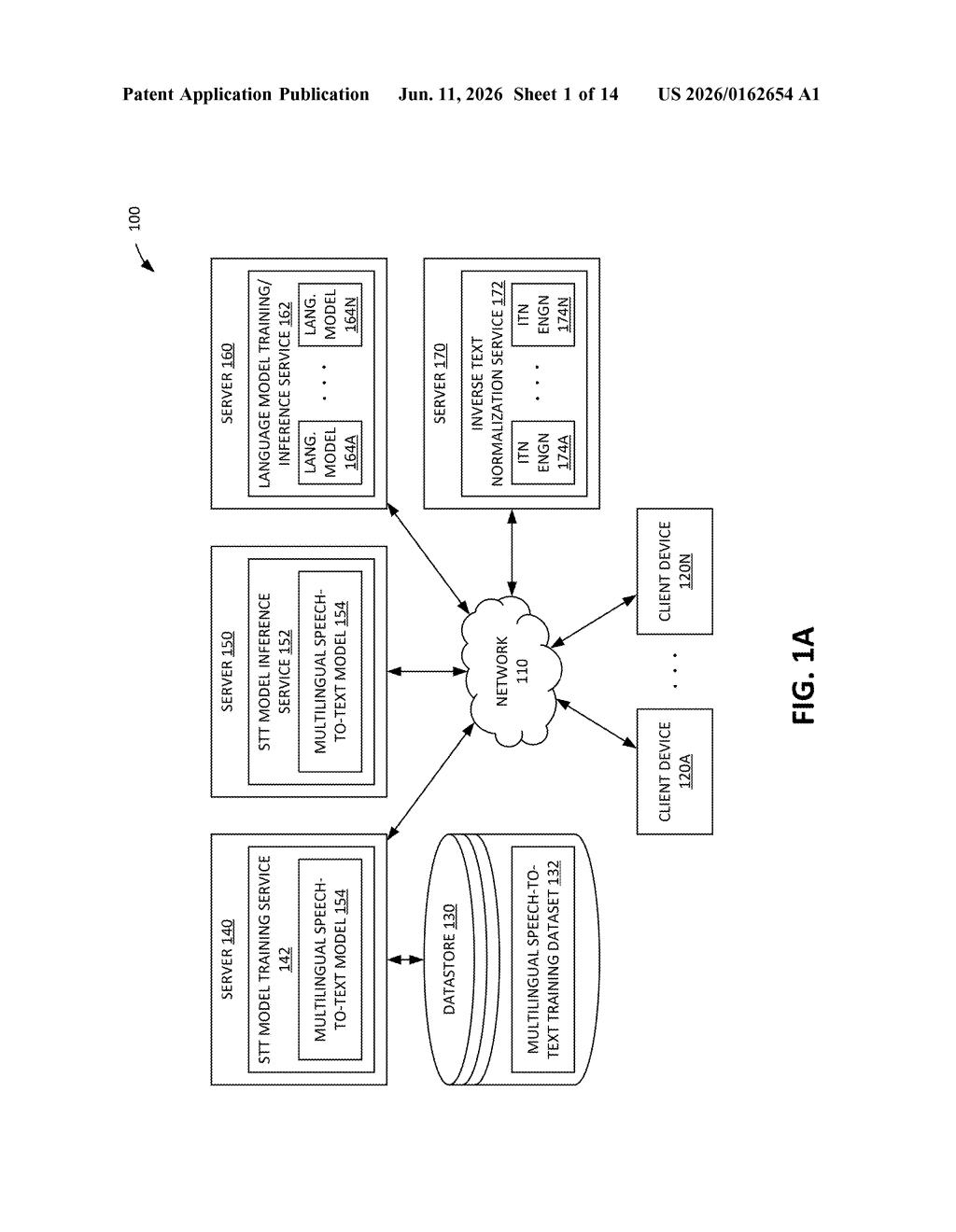 Nvidia Patent: Multilingual Speech Recognition System — figure from US 2026/0162654 A1