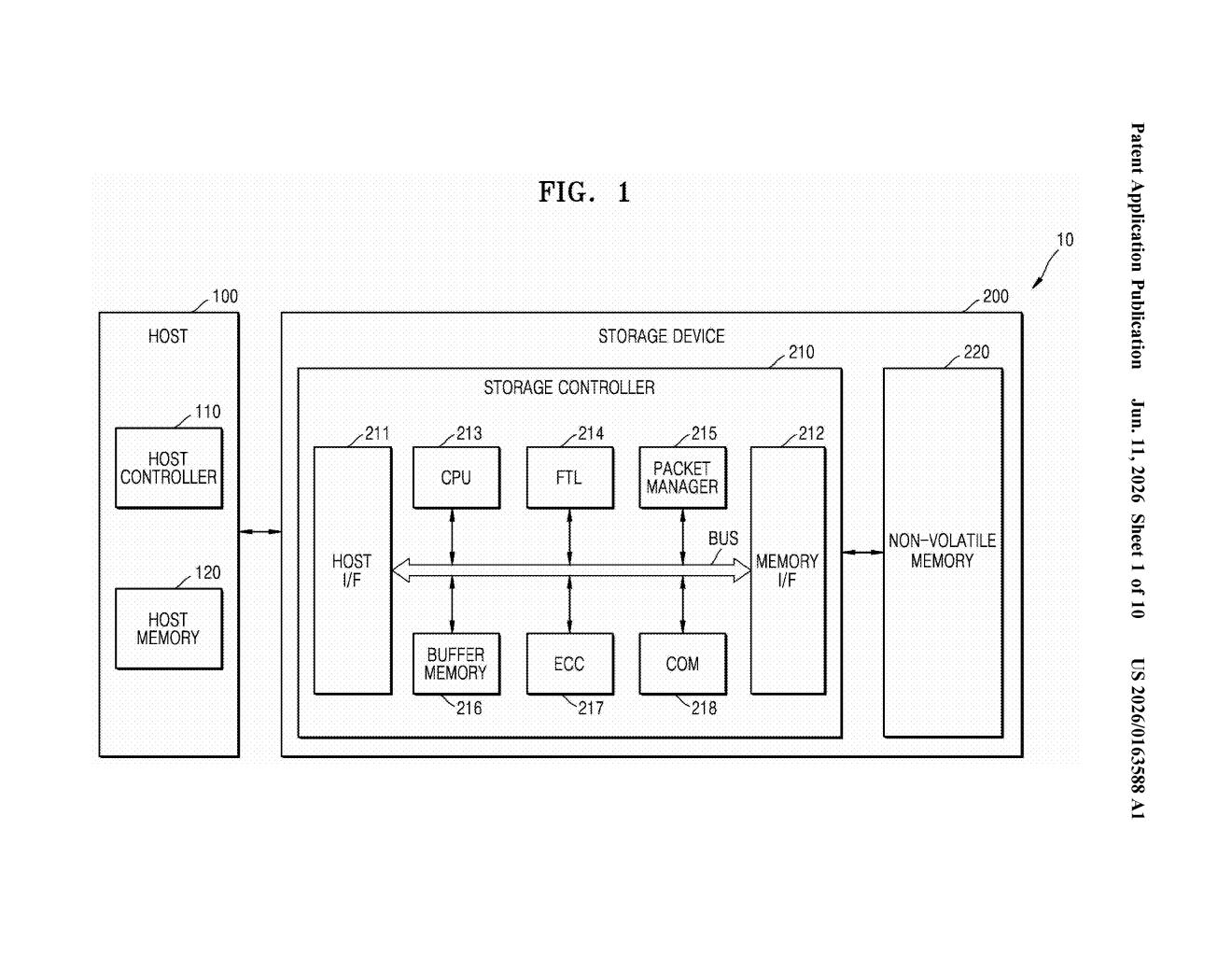 Samsung Patent: AI-Driven Semantic Compression for Storage — figure from US 2026/0163588 A1