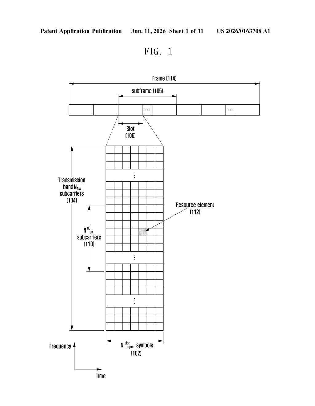 Samsung Patent: 5G Operation Below 5 MHz Bandwidth — figure from US 2026/0163708 A1