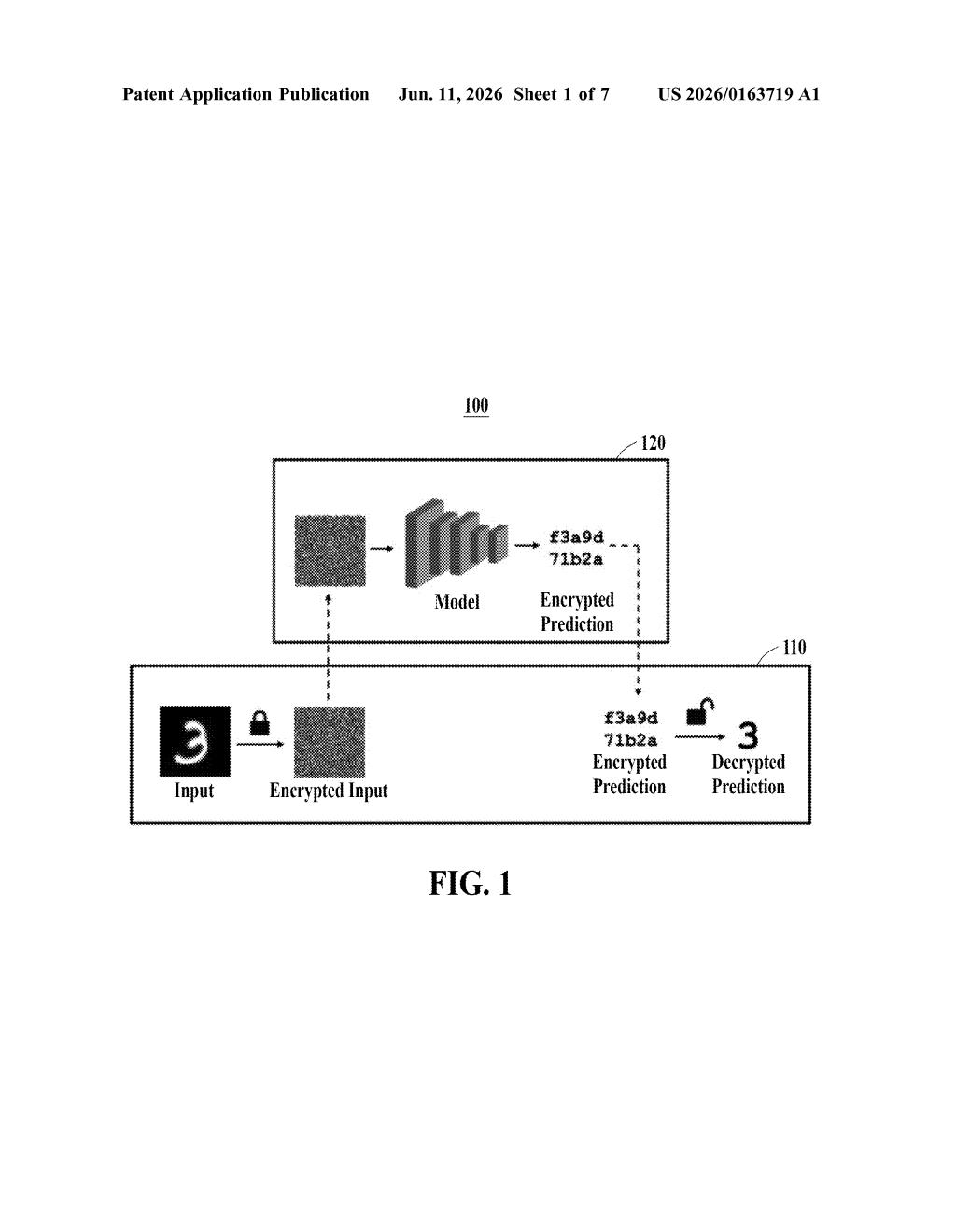Samsung Patent: AI Queries on Encrypted Data Explained — figure from US 2026/0163719 A1