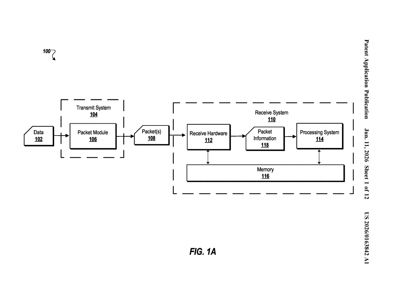 Nvidia Patent: Ethernet Image Transfer for Self-Driving Cars — figure from US 2026/0163842 A1