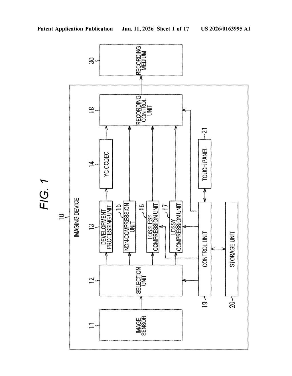 Sony Patent: Smarter RAW Photo Compression by Output Size — figure from US 2026/0163995 A1