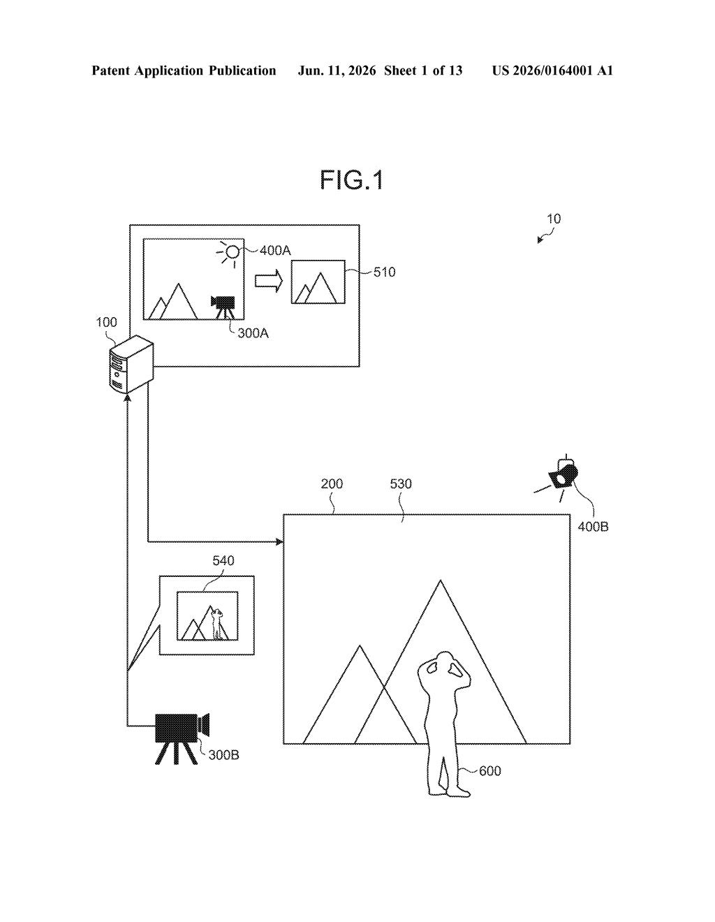 Sony Patent: Auto-Correcting Screens for Re-Photography — figure from US 2026/0164001 A1