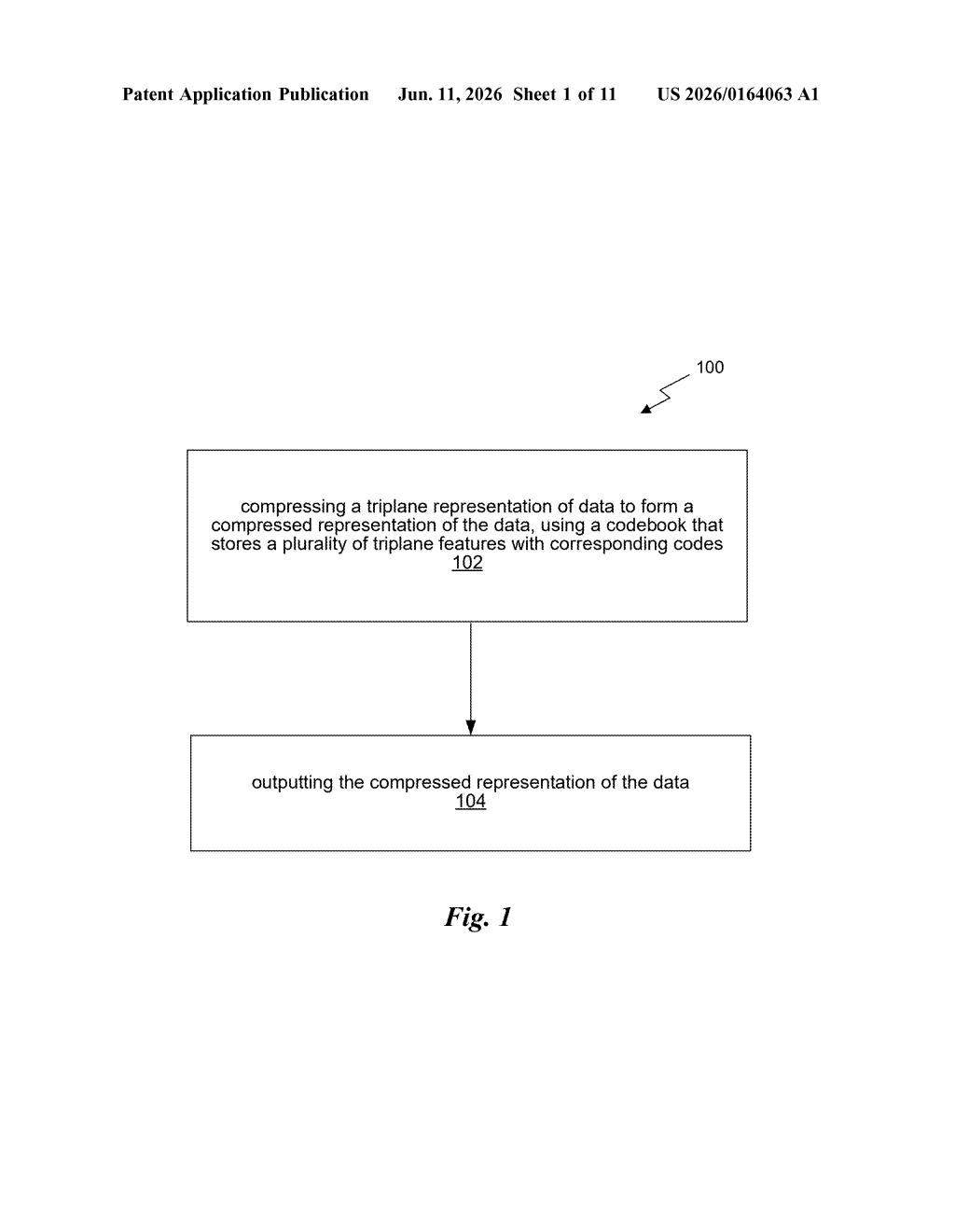 Nvidia Patent: Generalizable 3D Scene Compression Explained — figure from US 2026/0164063 A1