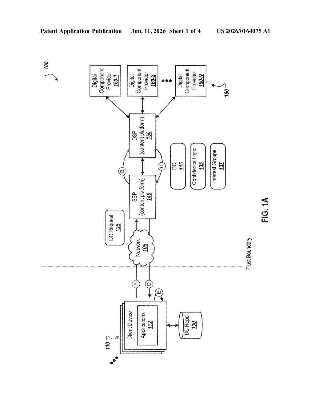 Google Patent: Privacy-Preserving Ad Targeting Explained — figure from US 2026/0164075 A1