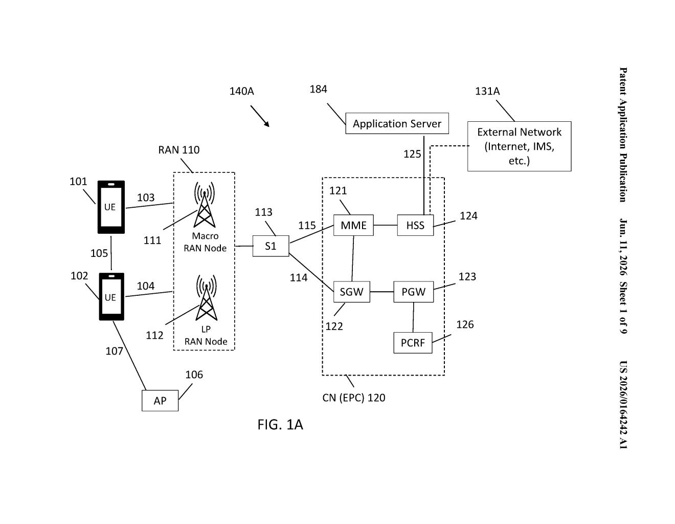Intel Patent: Secure Access Control for Personal IoT Networks — figure from US 2026/0164242 A1