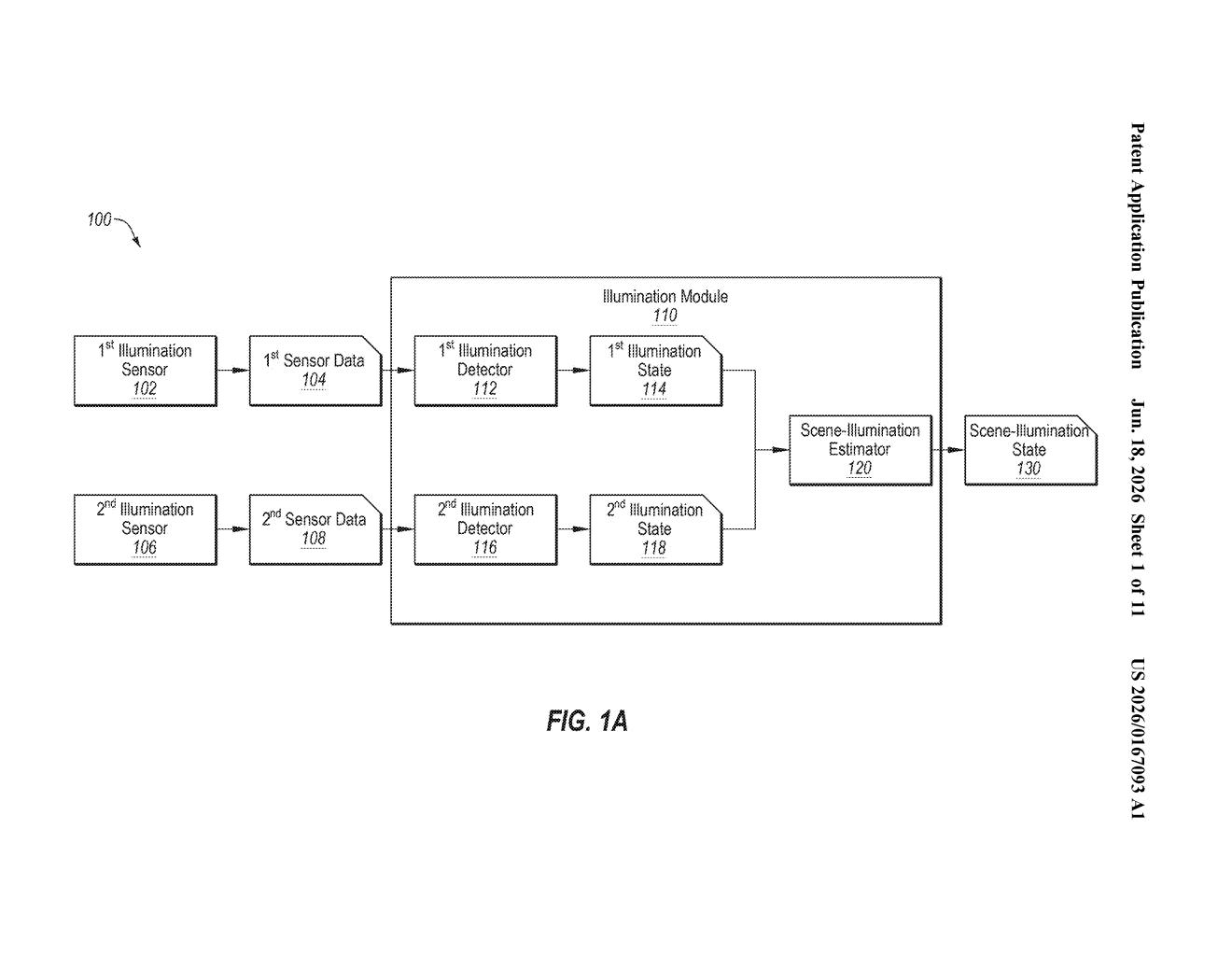 Nvidia Patent: Autonomous Vehicle Lighting Control Explained — figure from US 2026/0167093 A1
