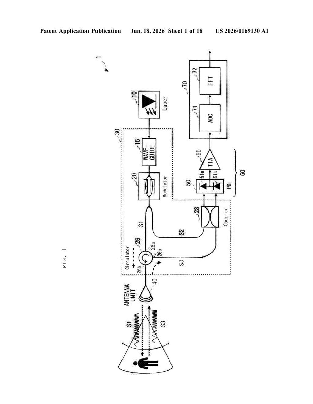 Sony Patent: On-Chip LiDAR Distance Sensor Explained — figure from US 2026/0169130 A1