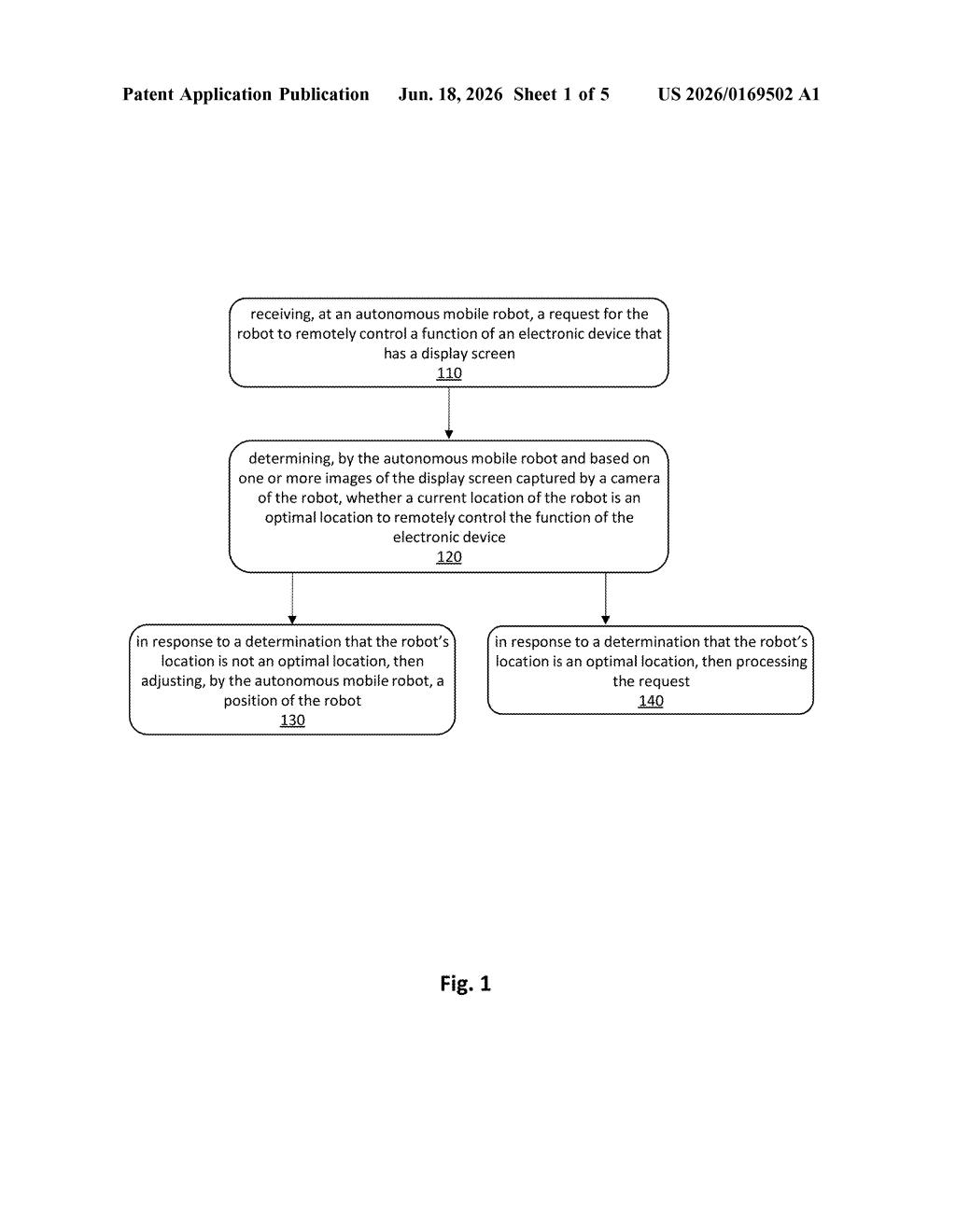 Samsung Patent: Robot That Controls Your TV or Phone Remotely — figure from US 2026/0169502 A1