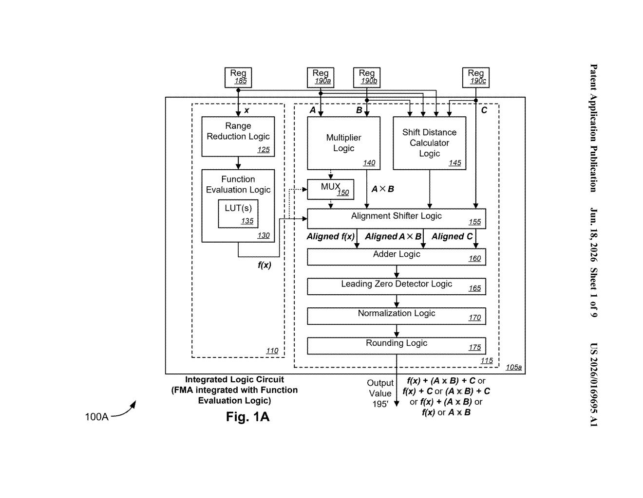 Microsoft Patent: FMA Circuit With Built-In Math Functions — figure from US 2026/0169695 A1