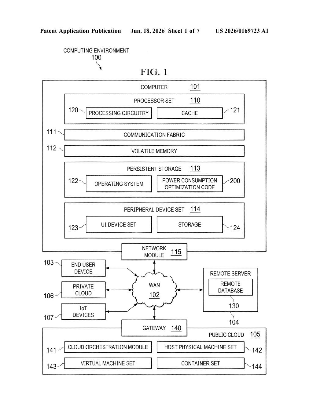 IBM Patent: AI Chip Upgrade Plan for IoT Devices — figure from US 2026/0169723 A1