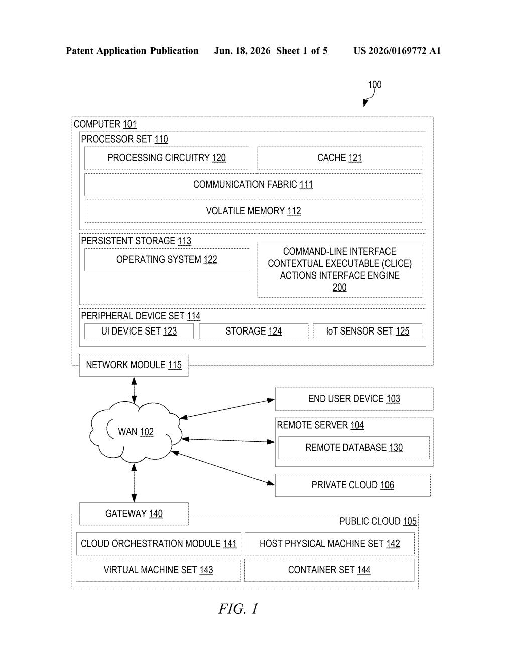 IBM Patent: AI-Powered Command-Line Interface Actions — figure from US 2026/0169772 A1