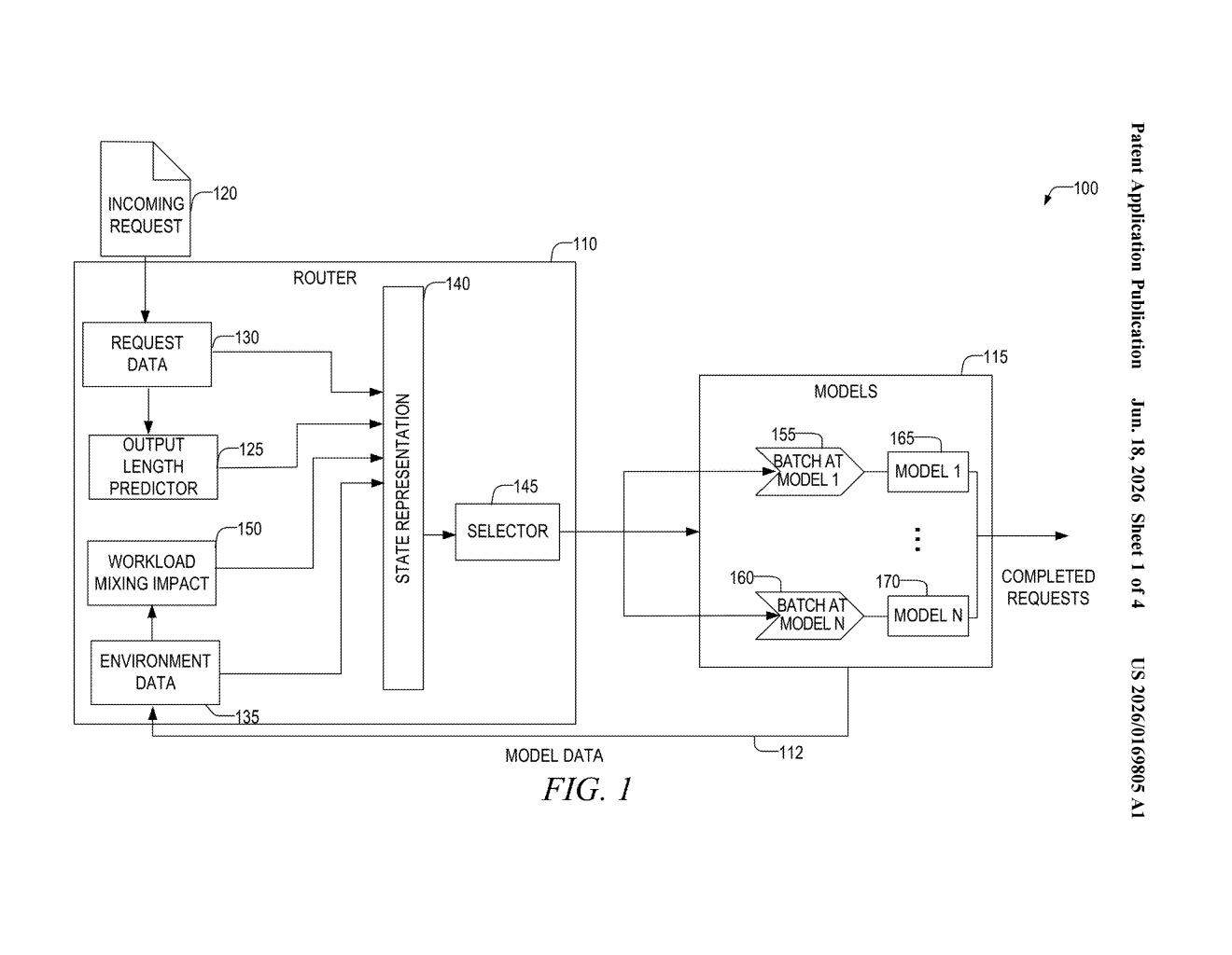 Microsoft Patent: AI Router for Faster Generative AI Responses — figure from US 2026/0169805 A1