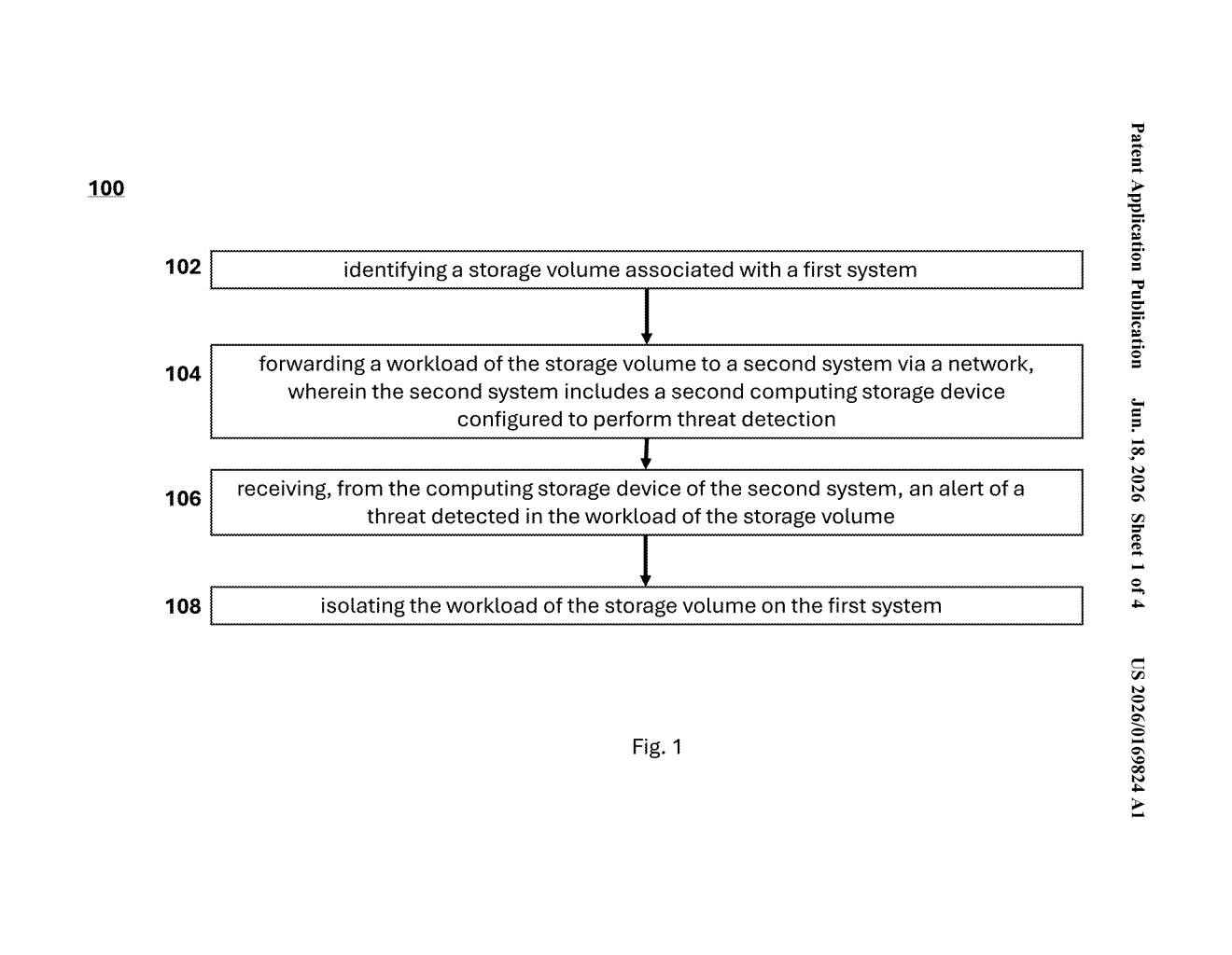 IBM Patent: Offloading Threat Detection to Smart Storage Devices — figure from US 2026/0169824 A1
