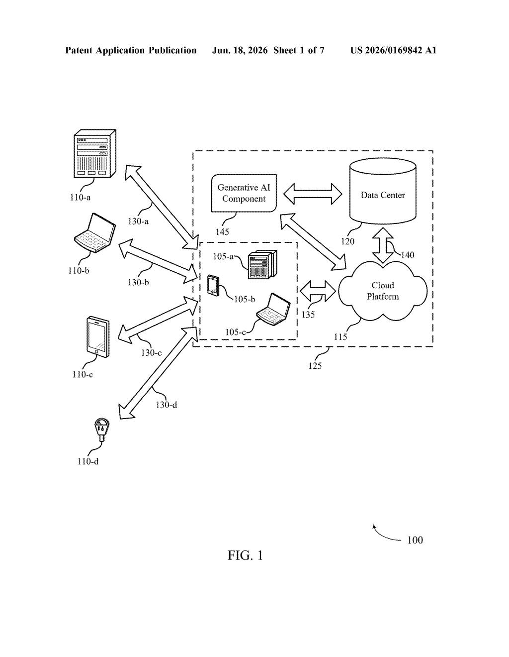 Salesforce Patent: AI That Fixes Its Own Integration Flows — figure from US 2026/0169842 A1