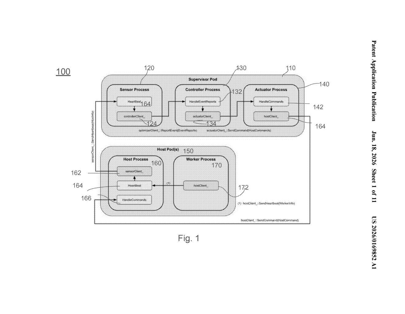 Google Patent: Distributed AI Training Fault Tolerance — figure from US 2026/0169852 A1