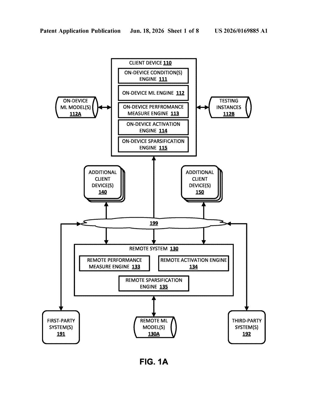 Google Patent: Testing AI Models on Real Devices Before Rollout — figure from US 2026/0169885 A1