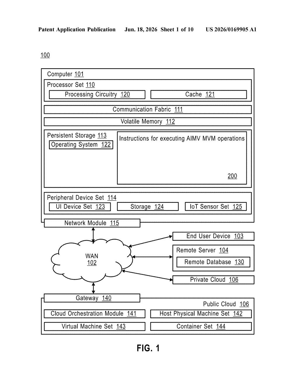 IBM Patent: Fixing Errors in Analog AI Chip Math — figure from US 2026/0169905 A1