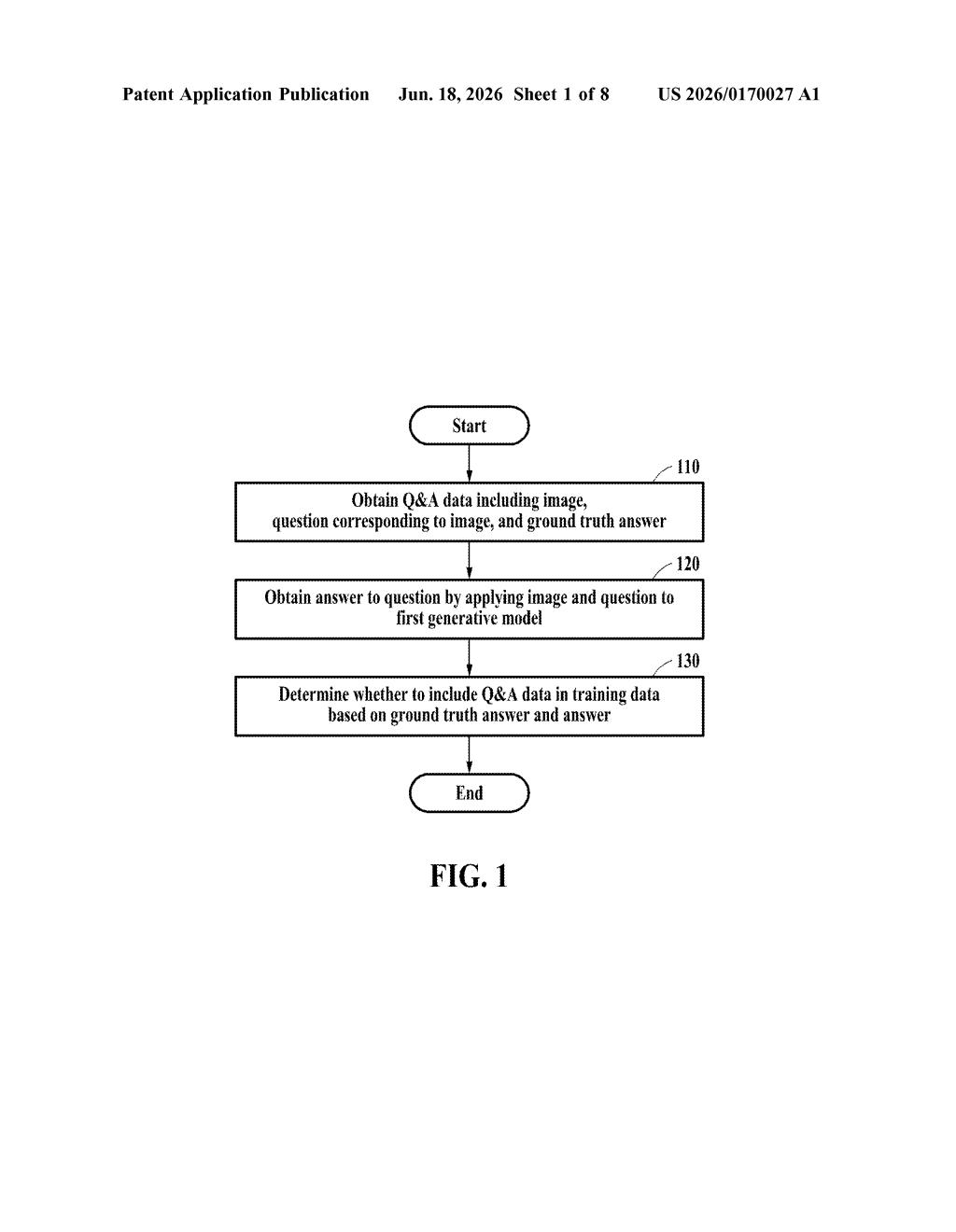 Samsung Patent: AI Training Data Filtering Method — figure from US 2026/0170027 A1