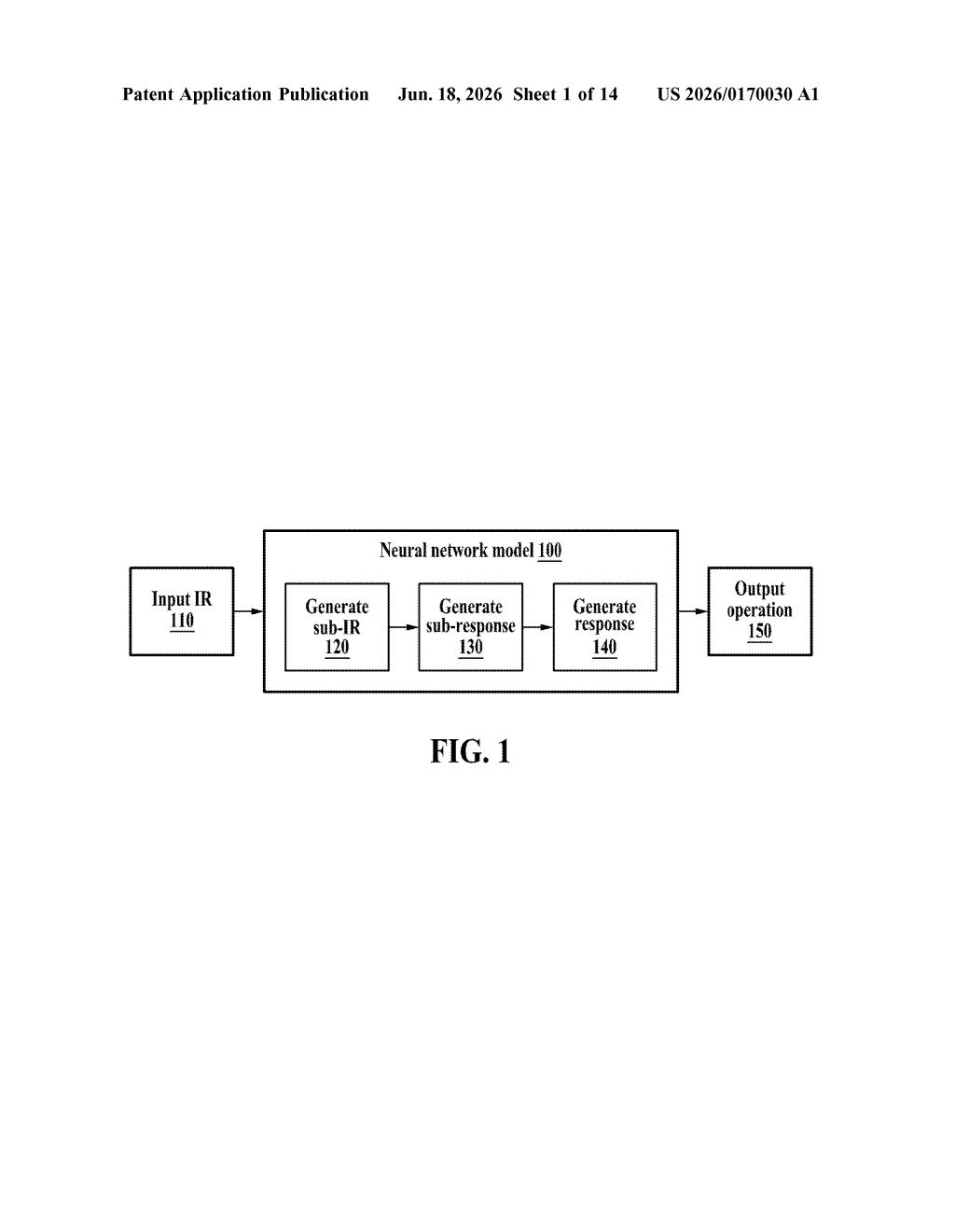 Samsung Patent: AI That Breaks Down Complex Questions to Answer Them — figure from US 2026/0170030 A1