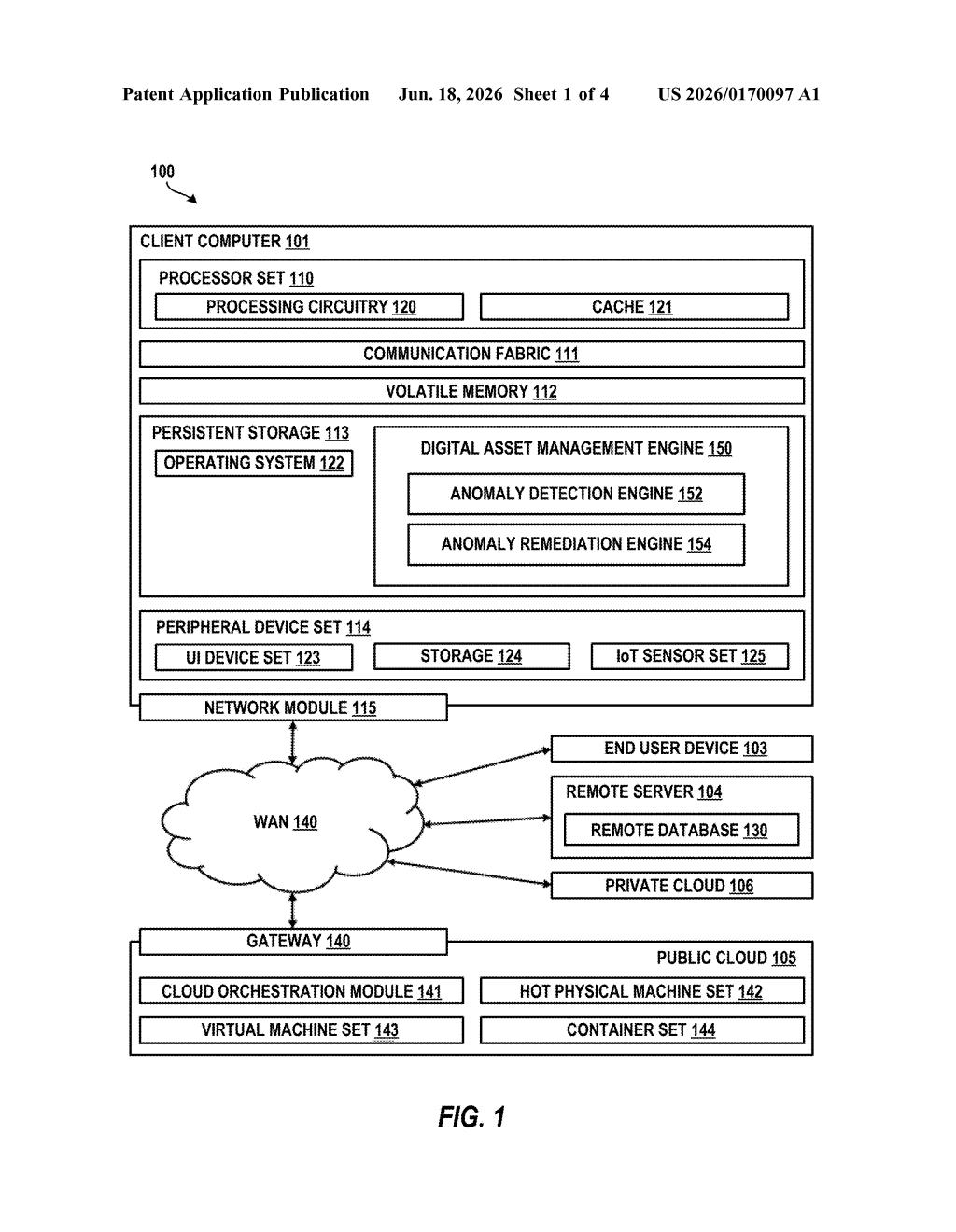 IBM Patent: AI Monitoring System for Digital Asset Misuse — figure from US 2026/0170097 A1