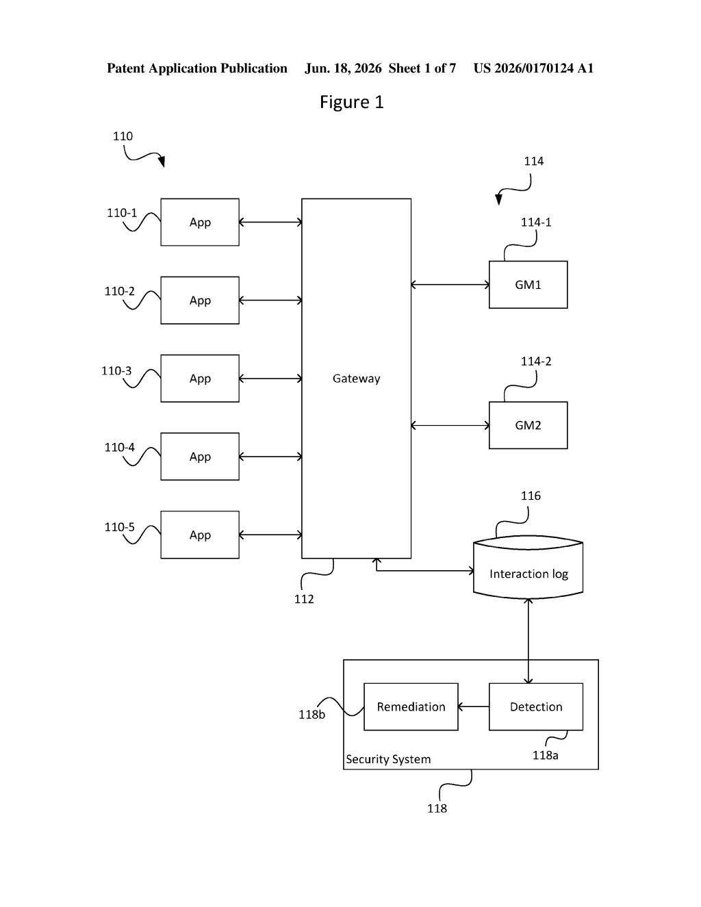 Microsoft Patent: AI Prompt Security Threat Detection — figure from US 2026/0170124 A1